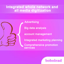 Load image into Gallery viewer, bobolead-Digital advertising services,We have the design you want
