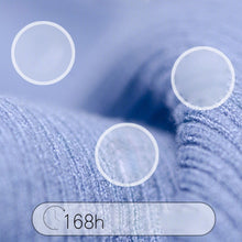 Load image into Gallery viewer, Cleanmo-Anti-static preparations for household purposes, Anti- Frizz, Fragrance Free, unscented
